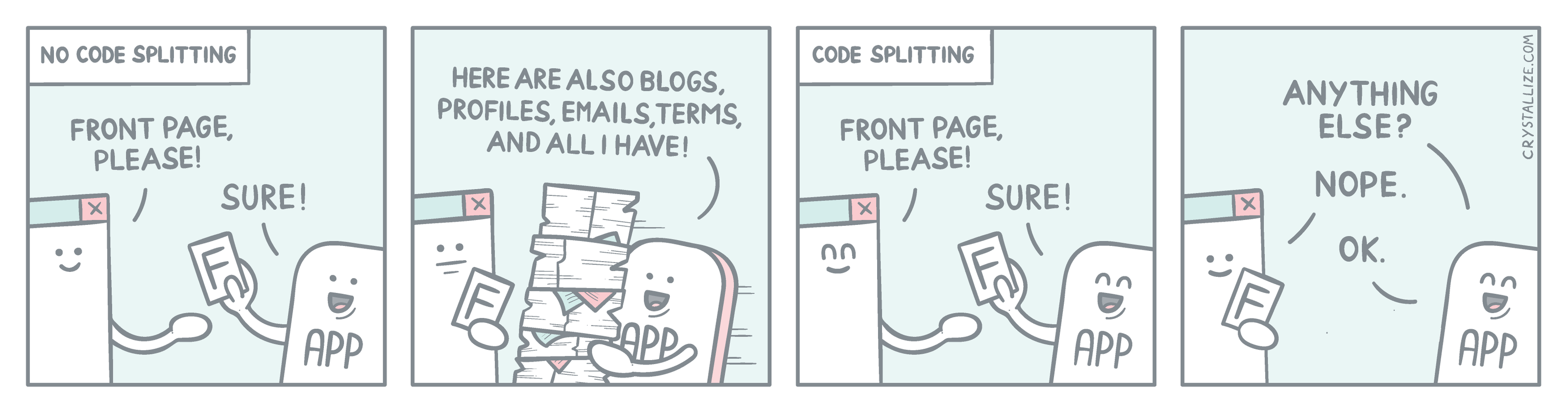 Code splitting cartoon by Crystallize