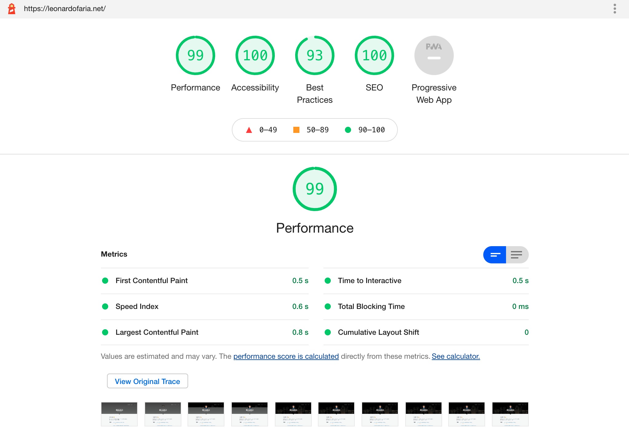 Lighthouse report for leonardofaria.net