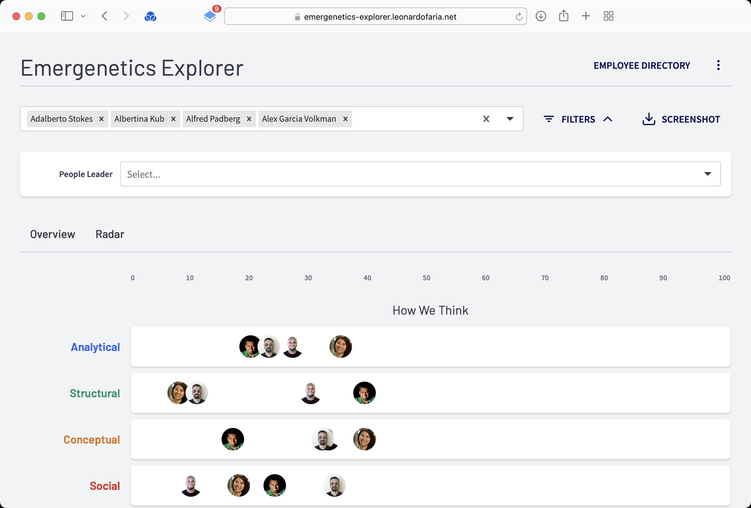 Emergenetics Explorer